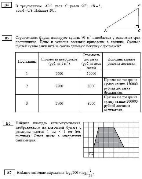 Результаты егэ по математике в белгородской области. ответы по егэ за
